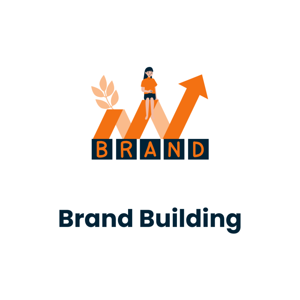 Digimyzer Brand Building